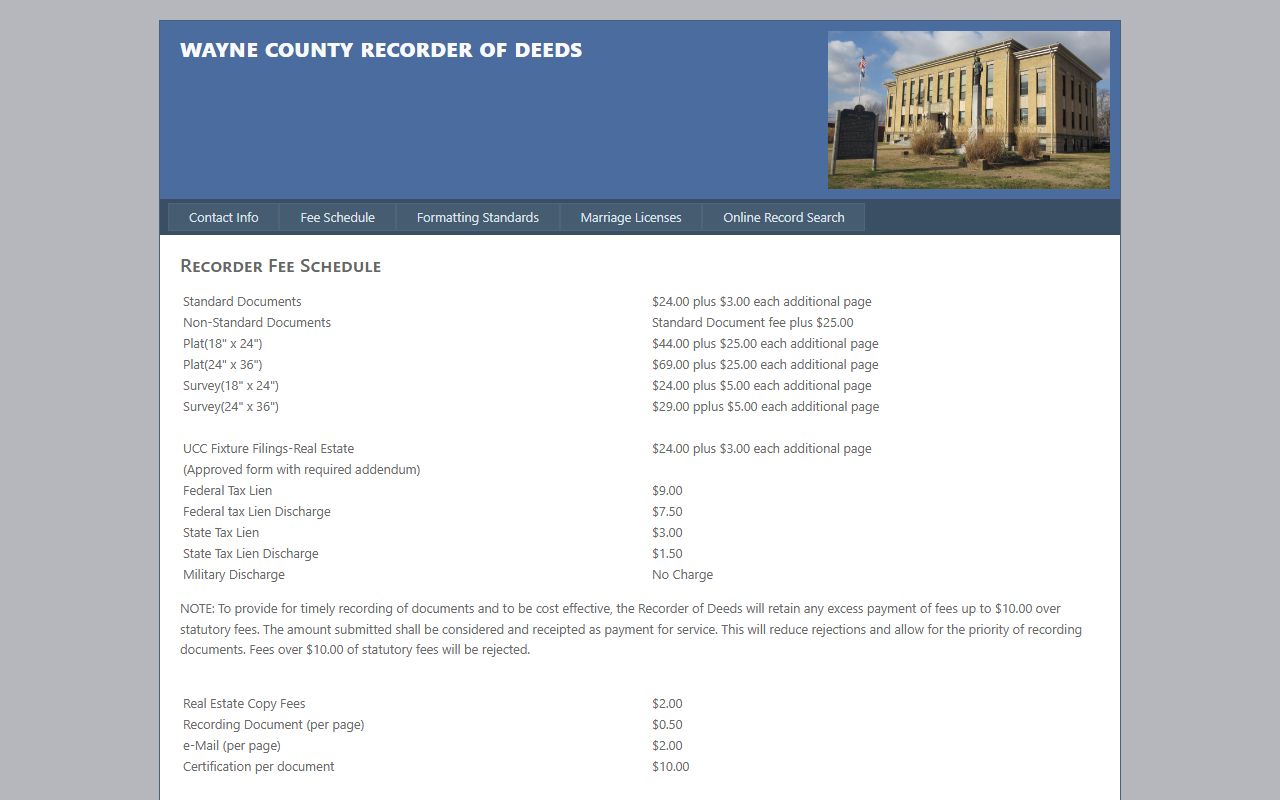 Wayne County Circuit Clerk records page with Recorder fee schedule distinction